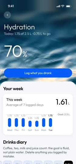 The Hydration screen in the app