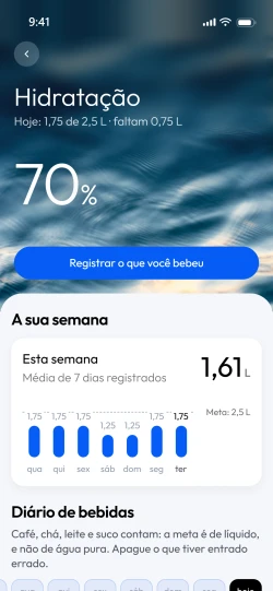 A tela de Hidratação do aplicativo