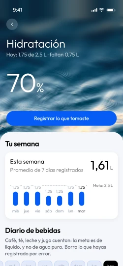 La pantalla de Hidratación de la aplicación