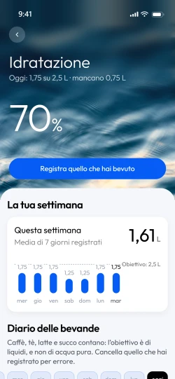 La schermata Idratazione dell’app