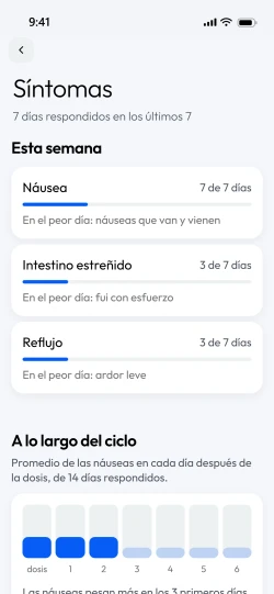 La pantalla de Síntomas de la aplicación
