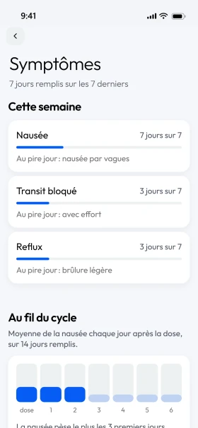 L’écran des symptômes de l’application, avec nausée, constipation et reflux dans la semaine
