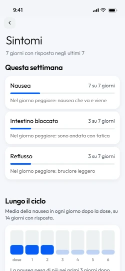 La schermata Sintomi dell’app