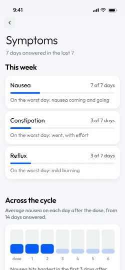 The Symptoms screen in the app