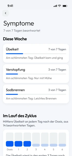 Der Symptom-Bildschirm der App, mit Übelkeit, Verstopfung und Reflux in der Woche